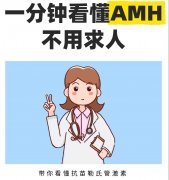 干货｜一分钟看懂AMH值!
