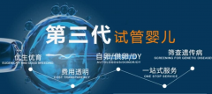 三代试管完整时间线，检查到开奖每一步讲清楚